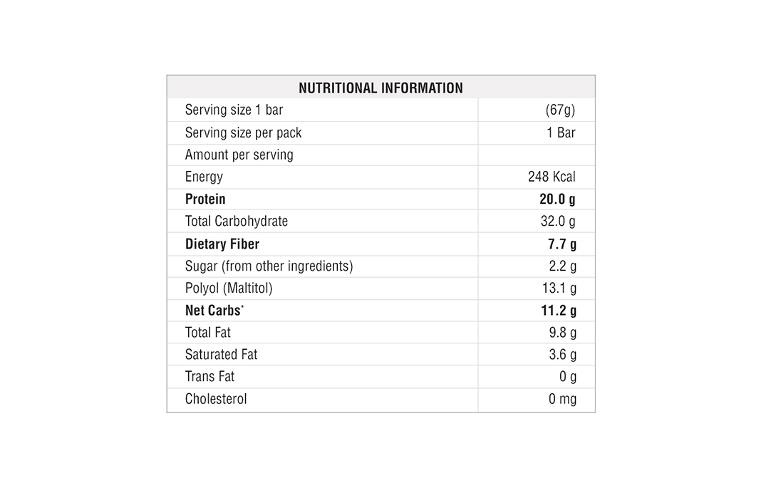 Ritebite Max Protein Active Choco Slim Bar   Box  402 grams
